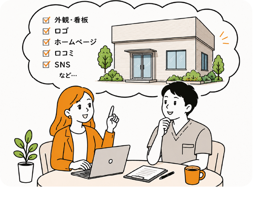 対象について