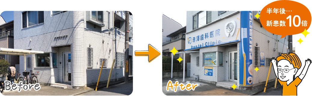影響が表れるまでには、平均半年ほどかかる