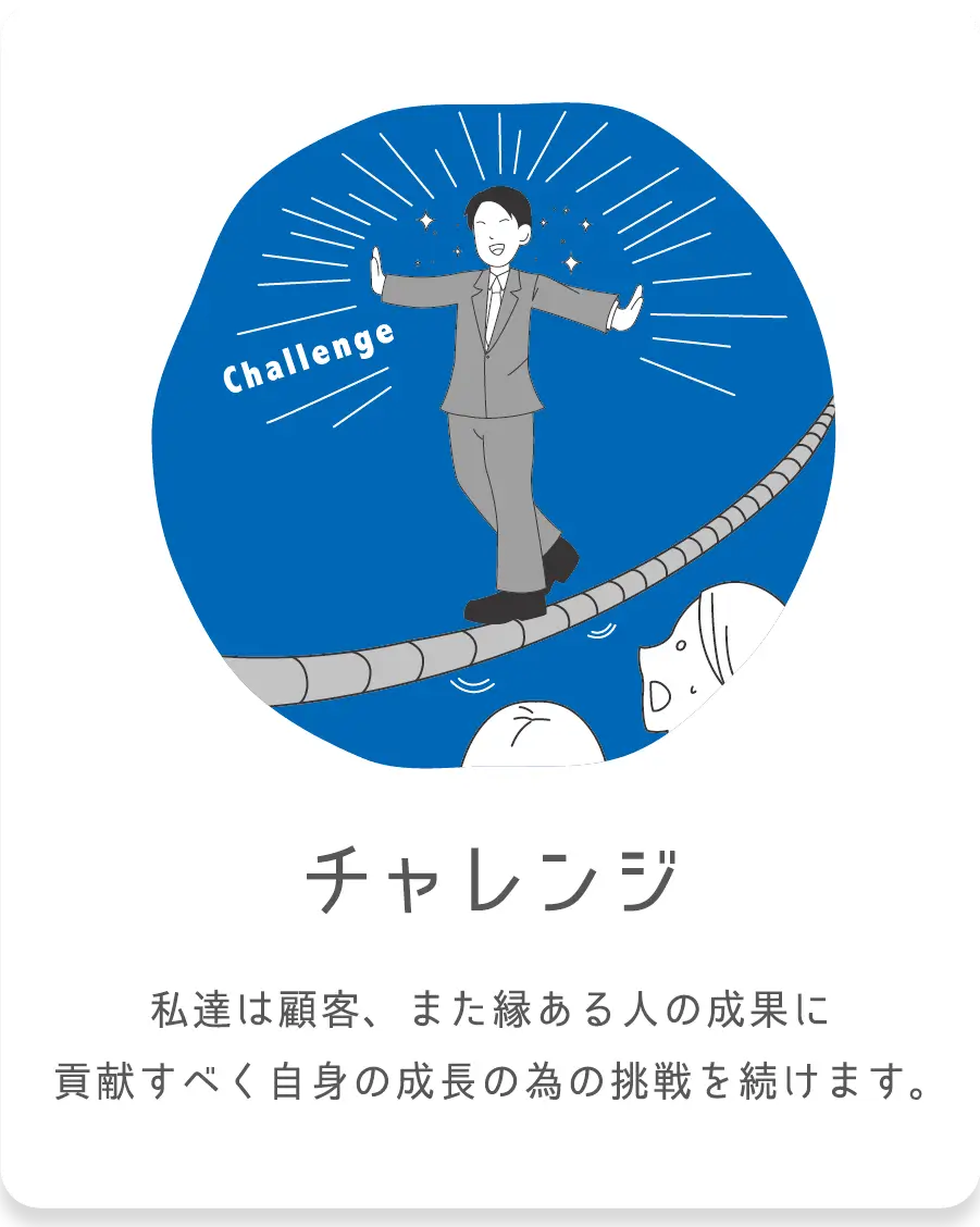 協力 仲間を思いやりチームで目標達成に取り組む姿勢
