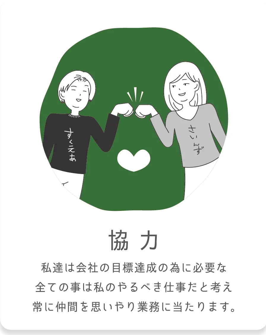 プロフェッショナル 専門性を磨き責任を持って仕事に取り組む姿勢