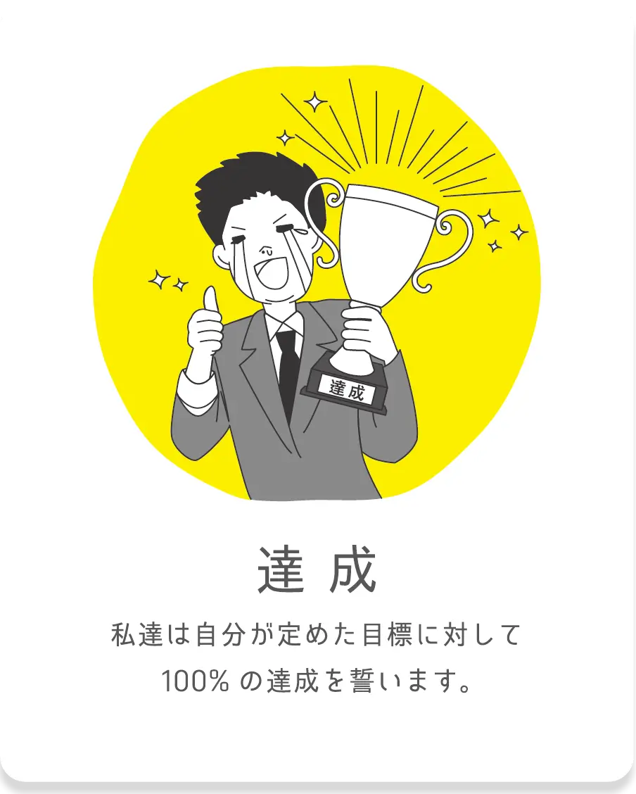 達成 目標に対して最後までやりきる姿勢