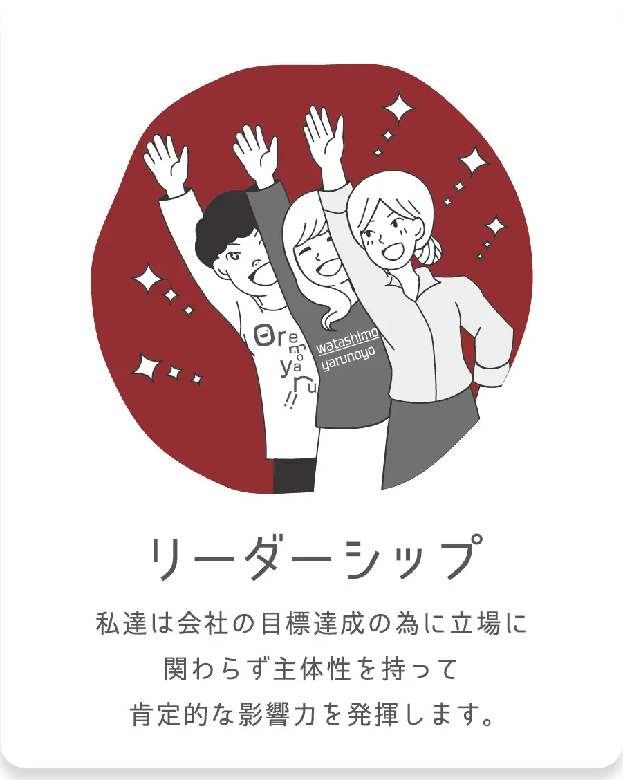 リーダーシップ 主体性を持ち周囲に良い影響を与える姿勢