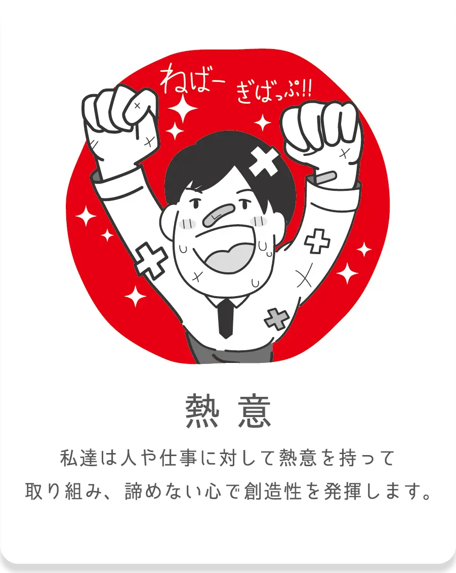 熱意 情熱を持って仕事に取り組み創造性を発揮する姿勢