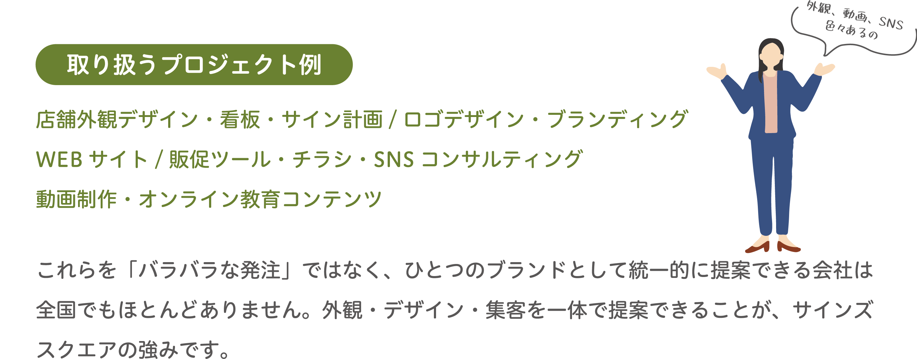 取り扱うプロジェクト例。店舗外観デザイン・看板・サイン計画、ロゴデザイン・ブランディング、WEBサイト・販促ツール・チラシ・SNSコンサルティング、動画制作・オンライン教育コンテンツ。これらをバラバラな発注ではなく、ひとつのブランドとして統一的に提案できることが強み。