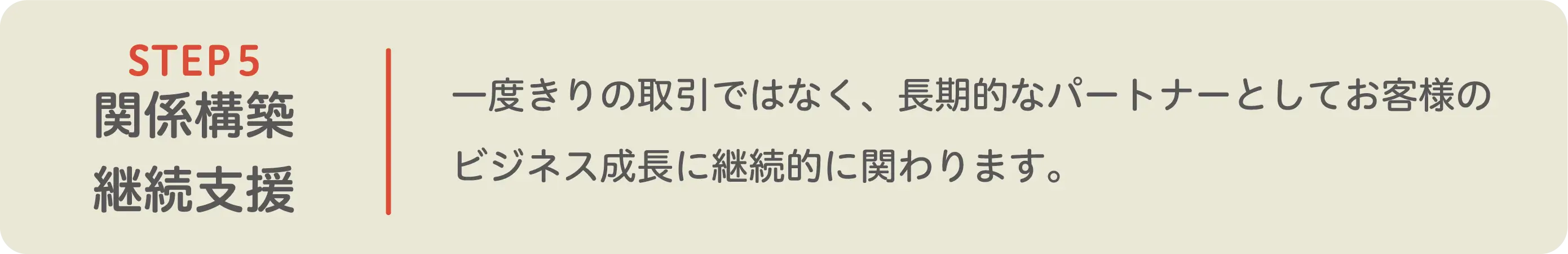 STEP5 関係構築・継続支援。長期的なパートナーとしてお客様のビジネス成長に継続的に関わります。
