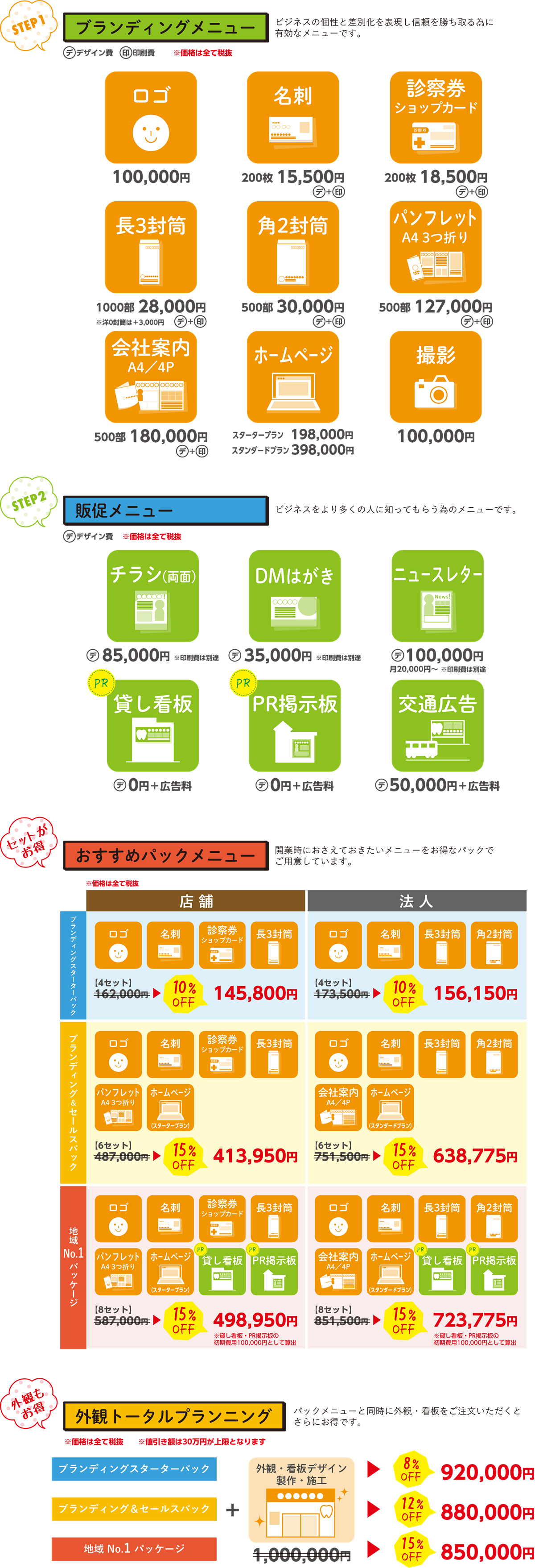 ブランディング商品