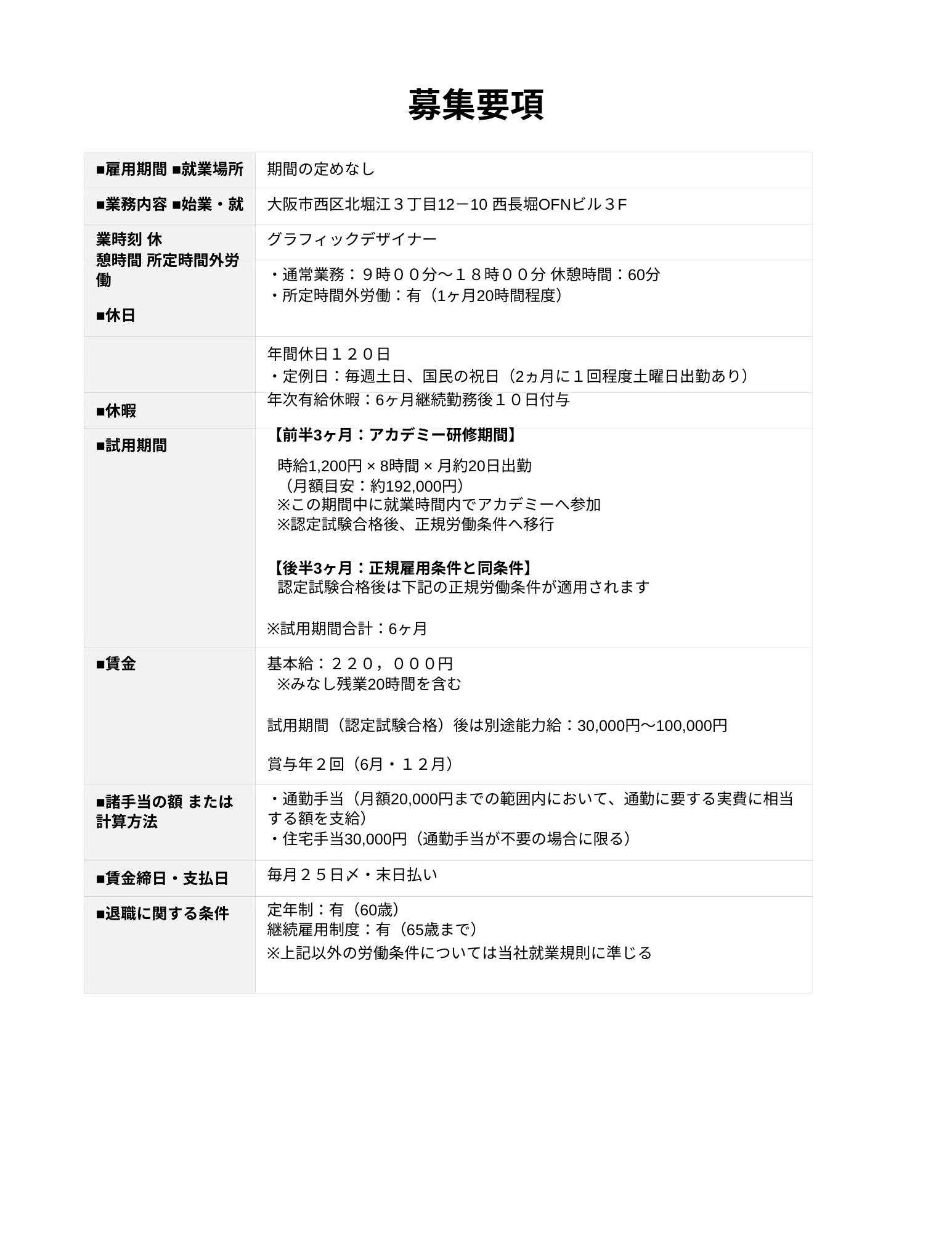 グラフィックデザイナー募集要項