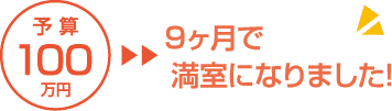 予算100万円9ヶ月で満室になりました!