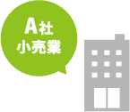 A社 小売業