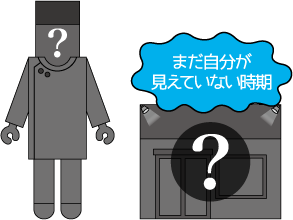 まだ自分が見えていない時期