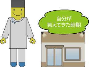 自分が見えてきた時期